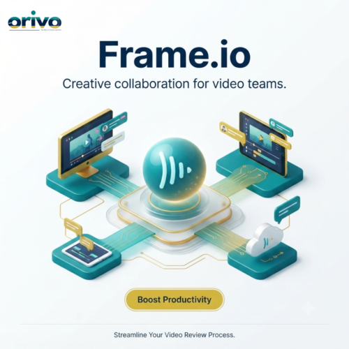 Orivo Digital Frame io